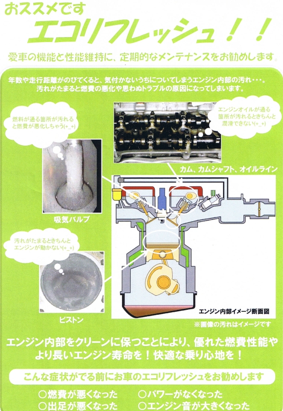 車検バリューパック08