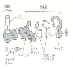 コンロッド及び コンロッドベアリング