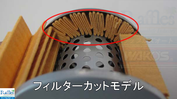 ワコーズ　オイルフィルター　濾紙の折り込み数