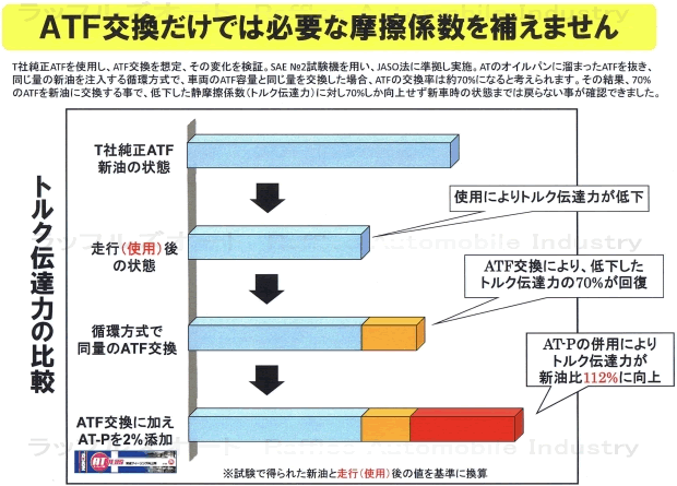 エーティープラス