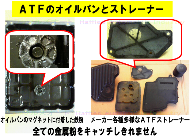 ATプラス